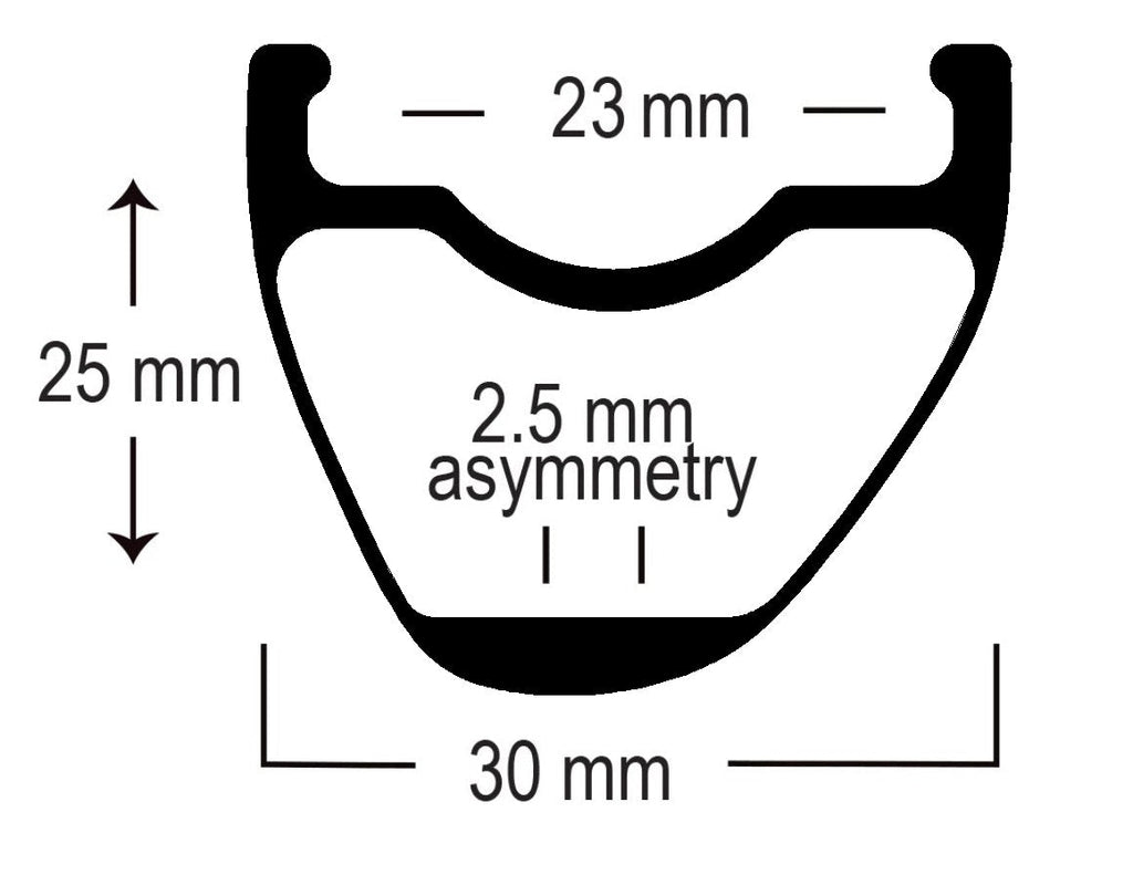 Astral Wanderlust Carbon 700c Disc Brake Wheelset