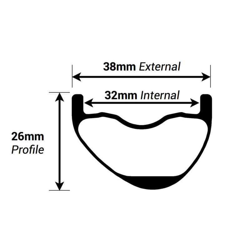 Praxis C32 Rim